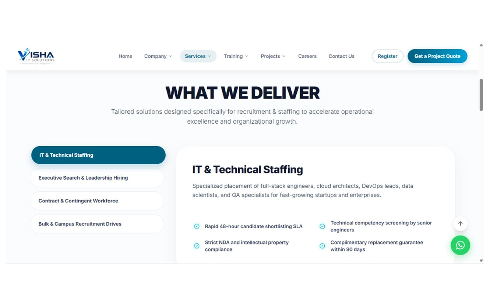 Visha IT Solutions recruitment and staffing platform